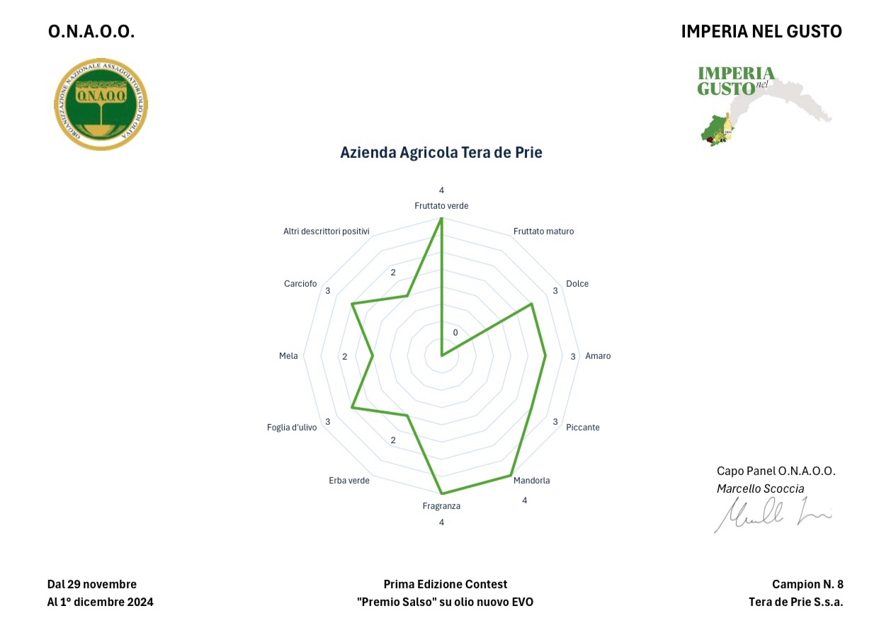 Tèra de Prie: il nostro olio biologico Taggiasca premiato a Imperia nel Gusto